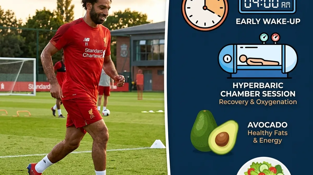 Mohamed Salah's Daily Routine: Early Morning Conditioning and Hyperbaric Recovery